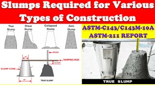 Concrete slump cone test procedure on site