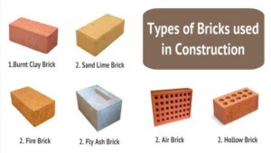 Types of Bricks used in Building Construction as a major Building Material