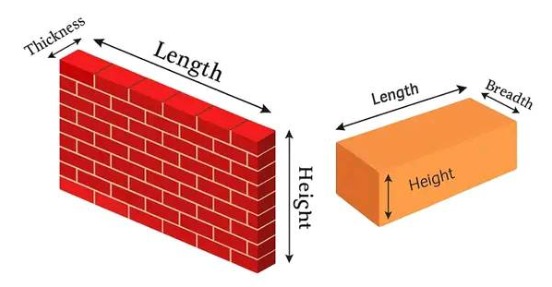 Bricks uses in Construction of building and other activities