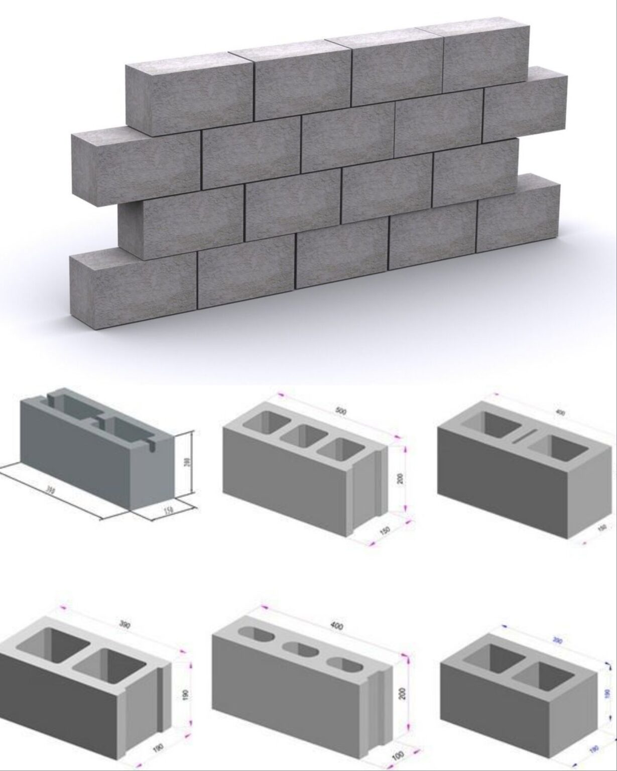 Concrete Blocks Guide: Types, Uses, Quantity & Price in Pakistan (2025 ...