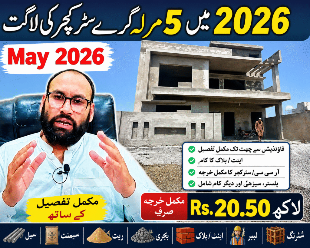 5 marla grey structure cost may 2026 pakistan