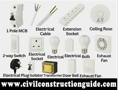 Electrical Items required for House