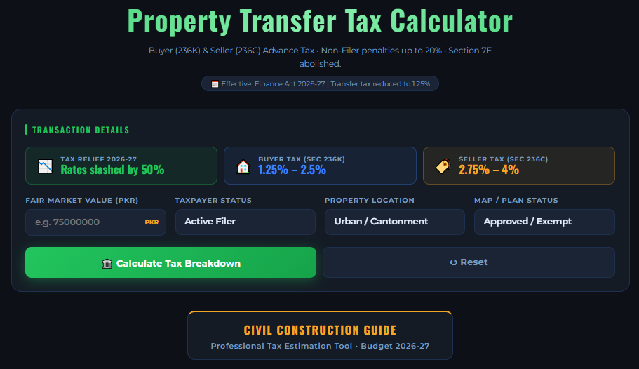 Property Text Calculator