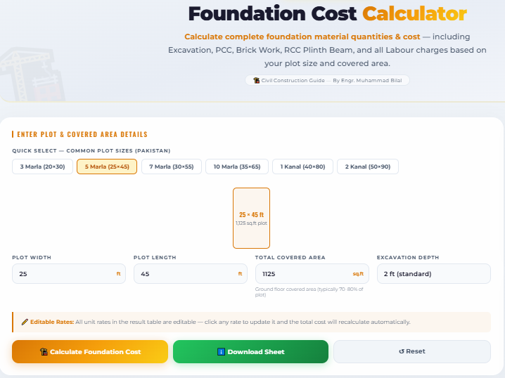 Foundation Cost Calculator Pakistan showing excavation, PCC, RCC and foundation cost estimation.