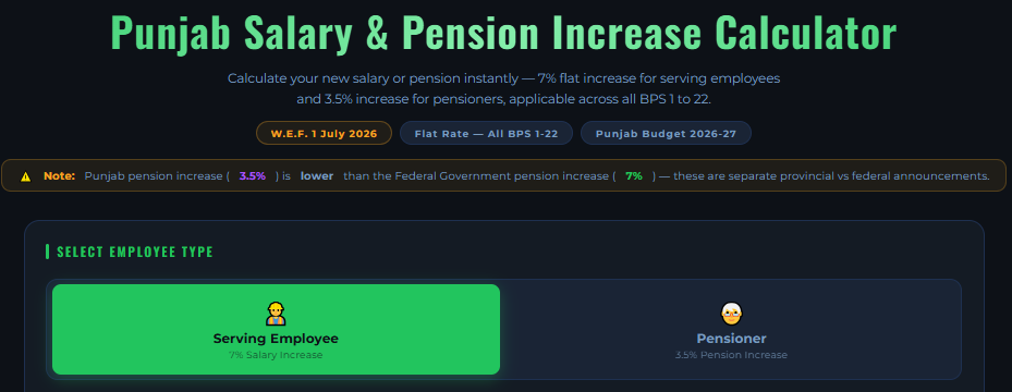 Salary Increase Calculator 2026-27 Pakistan