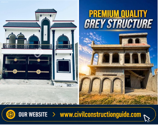 7 Marla Double Storey Construction Cost 2026 showing complete grey structure and finishing cost estimate in Pakistan.