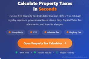 Property Tax Calculator Pakistan 2026-27