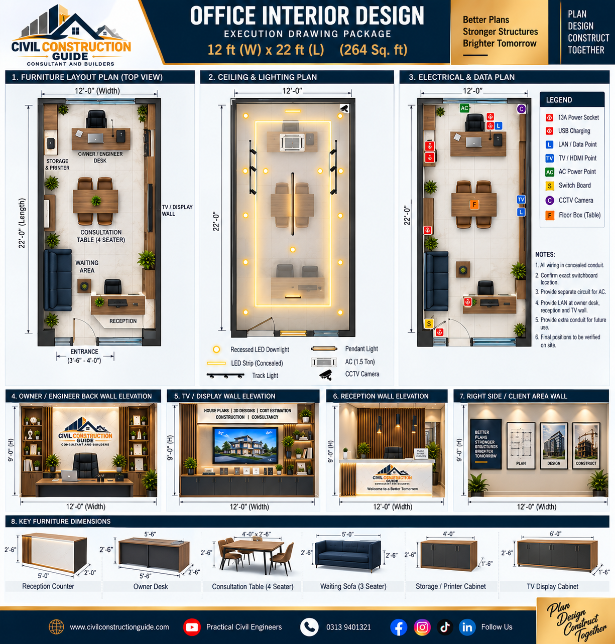 12x22 ft office interior 2D design showing reception, consultation, workstations and owner desk