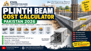 Plinth Beam Cost Calculator Pakistan 2026